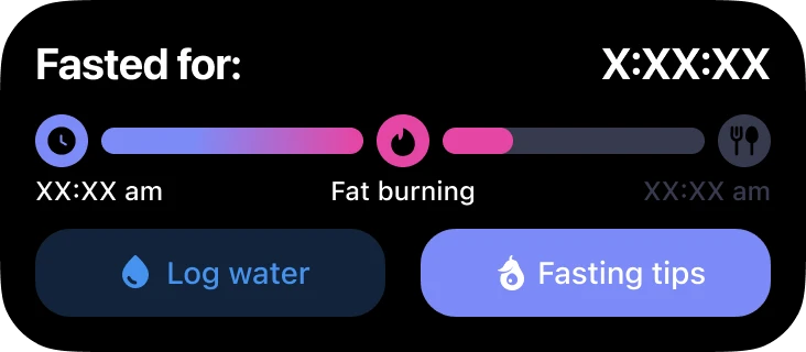Fasting · state design